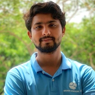 Md. Shakawat Hosen Riaz